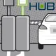 Motion graphic Hub Parking Technology USA